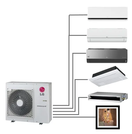 LG ProMulti 2.0 — схема мульти-сплит системы